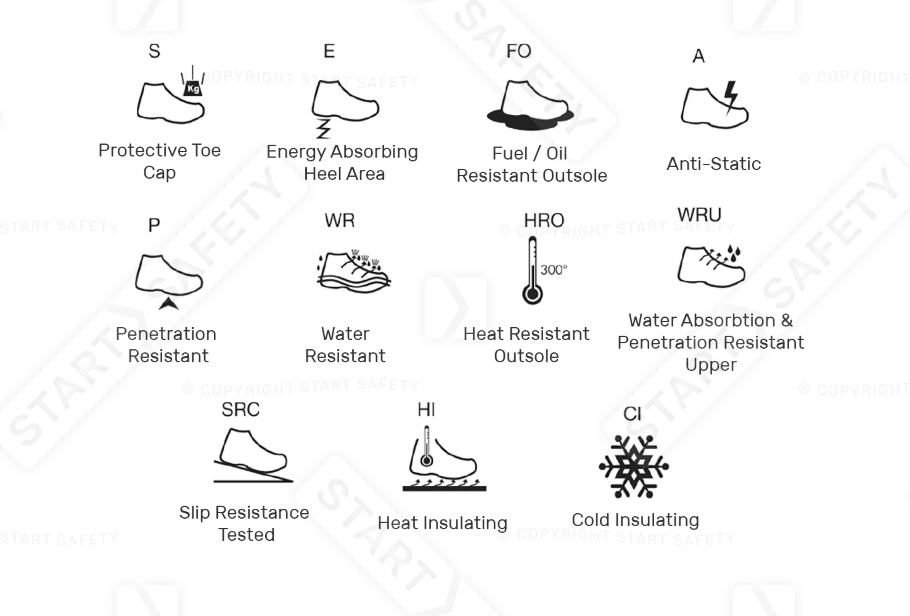Fuel Debonair Men Executive Safety Shoes - Image 10