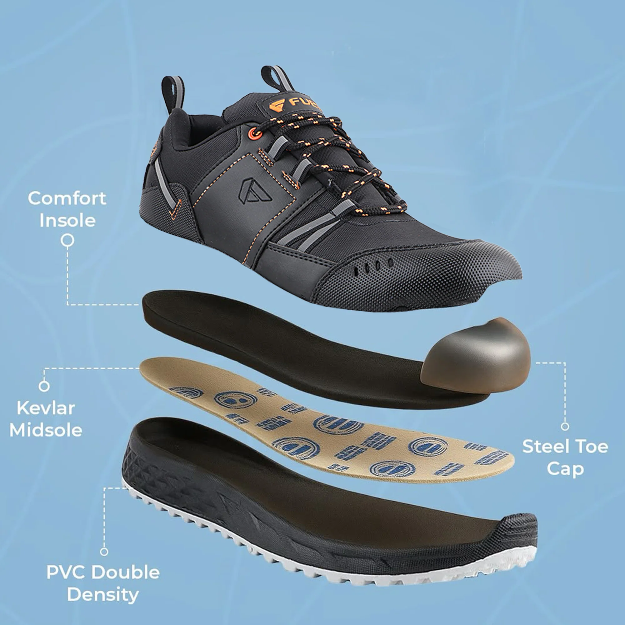 FUEL Flute Synthetic Upper & PVC double density Sole Industrial Steel Toe Safety Shoes for Men (Black) - Image 3