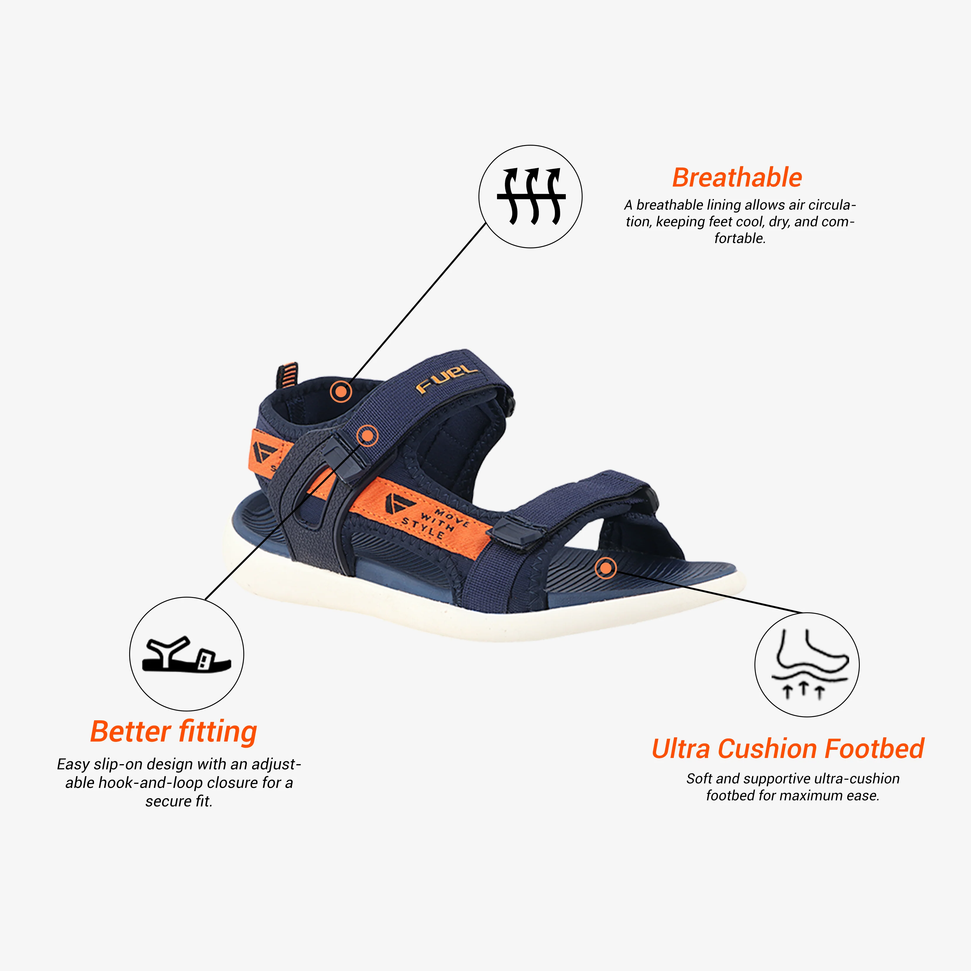 FUEL Power-02 Fully Comfort EVA Sandal For Men's (Navy) - Image 3